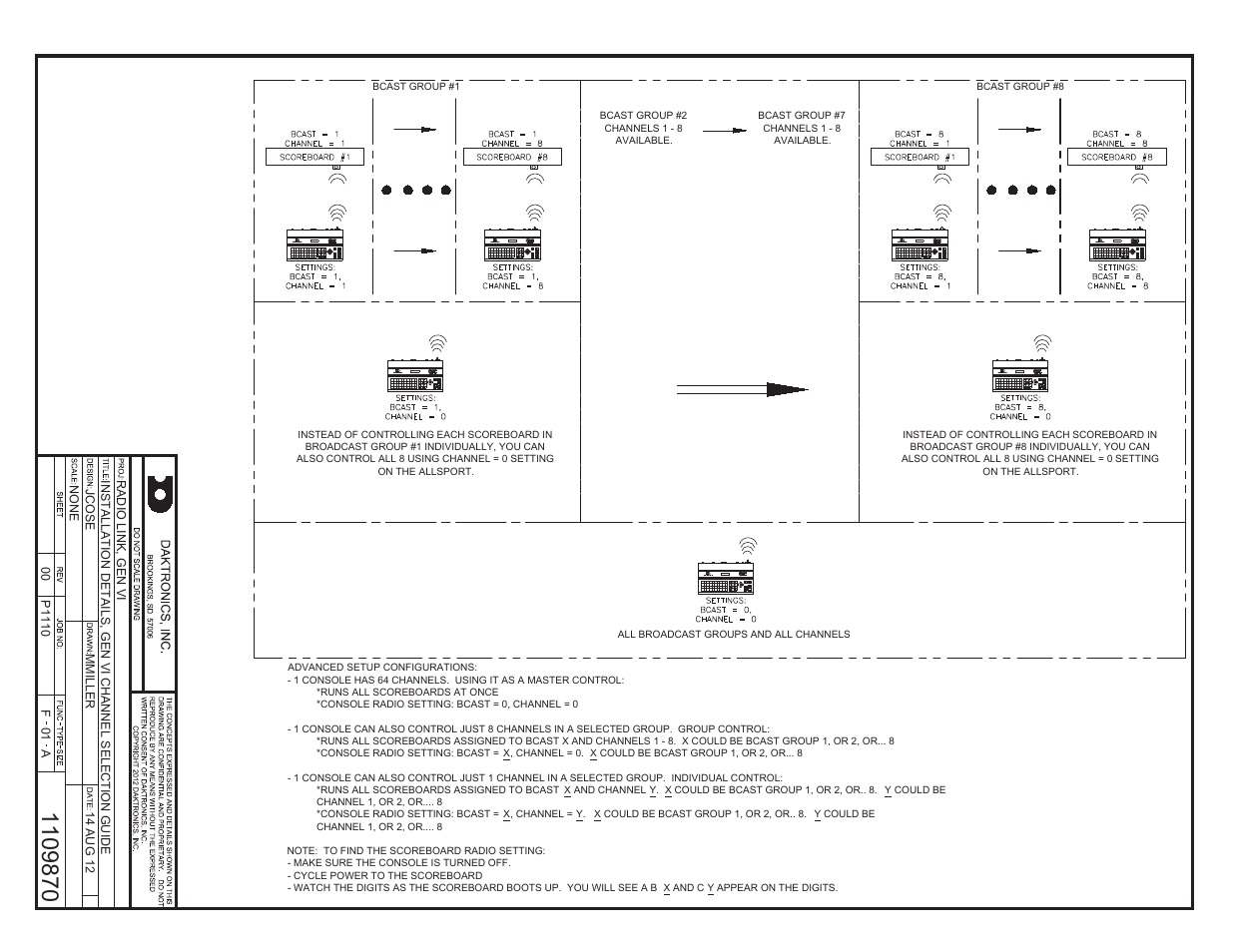 Daktronics All Sport 5000 Series Operation Manual User Manual | Page 319 / 410