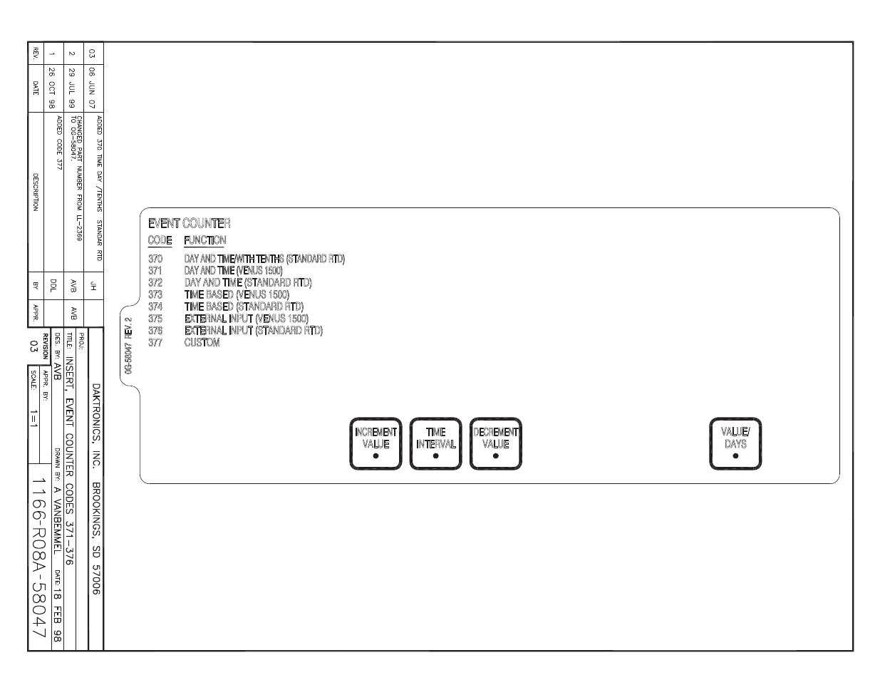 Daktronics All Sport 5000 Series Operation Manual User Manual | Page 323 / 410