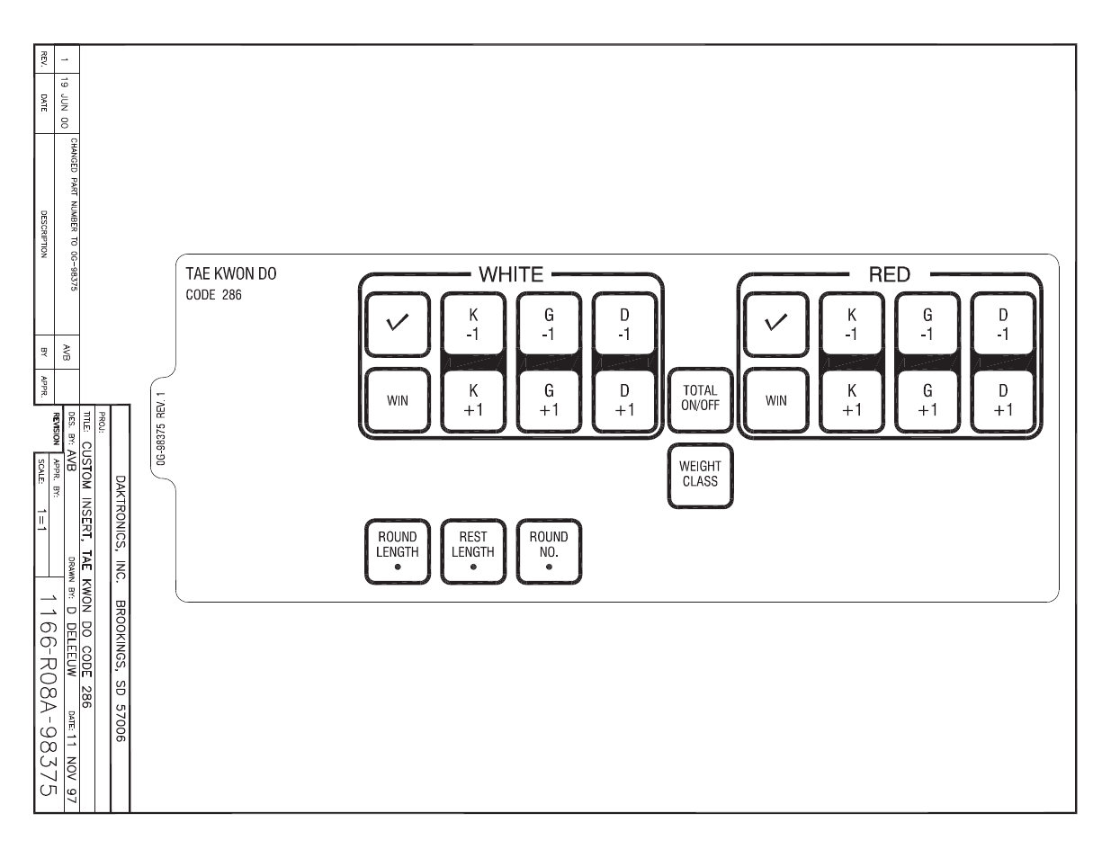 Daktronics All Sport 5000 Series Operation Manual User Manual | Page 329 / 410