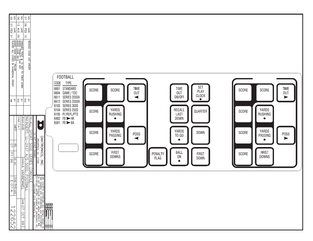 Home guest | Daktronics All Sport 5000 Series Operation Manual User Manual | Page 332 / 410