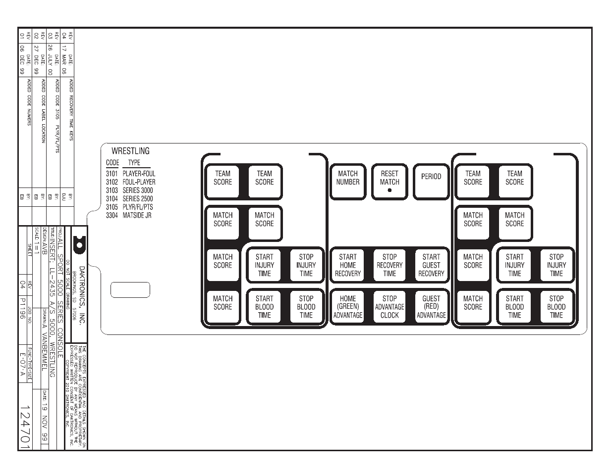 Home (green), Guest (red) | Daktronics All Sport 5000 Series Operation Manual User Manual | Page 334 / 410