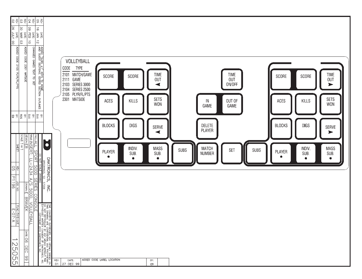 Guest home | Daktronics All Sport 5000 Series Operation Manual User Manual | Page 335 / 410