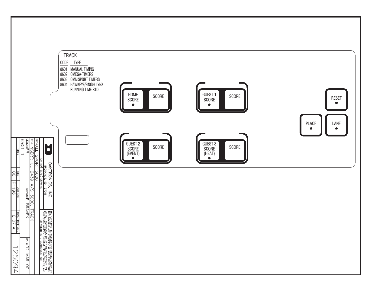 Home guest 2, Guest 3, Guest 1 | Daktronics All Sport 5000 Series Operation Manual User Manual | Page 337 / 410