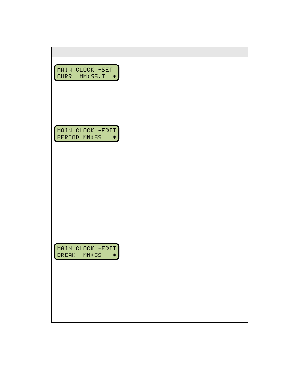 Set main clock | Daktronics All Sport 5000 Series Operation Manual User Manual | Page 34 / 410