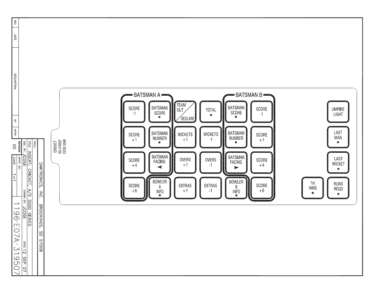 Daktronics All Sport 5000 Series Operation Manual User Manual | Page 347 / 410