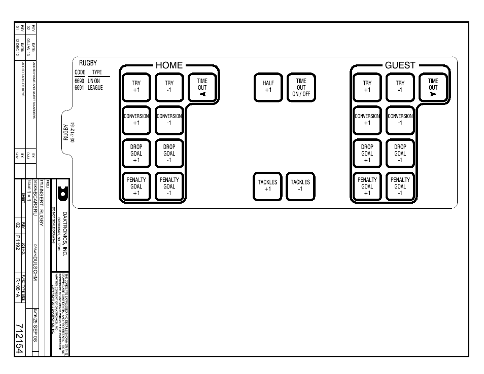 Home guest | Daktronics All Sport 5000 Series Operation Manual User Manual | Page 348 / 410