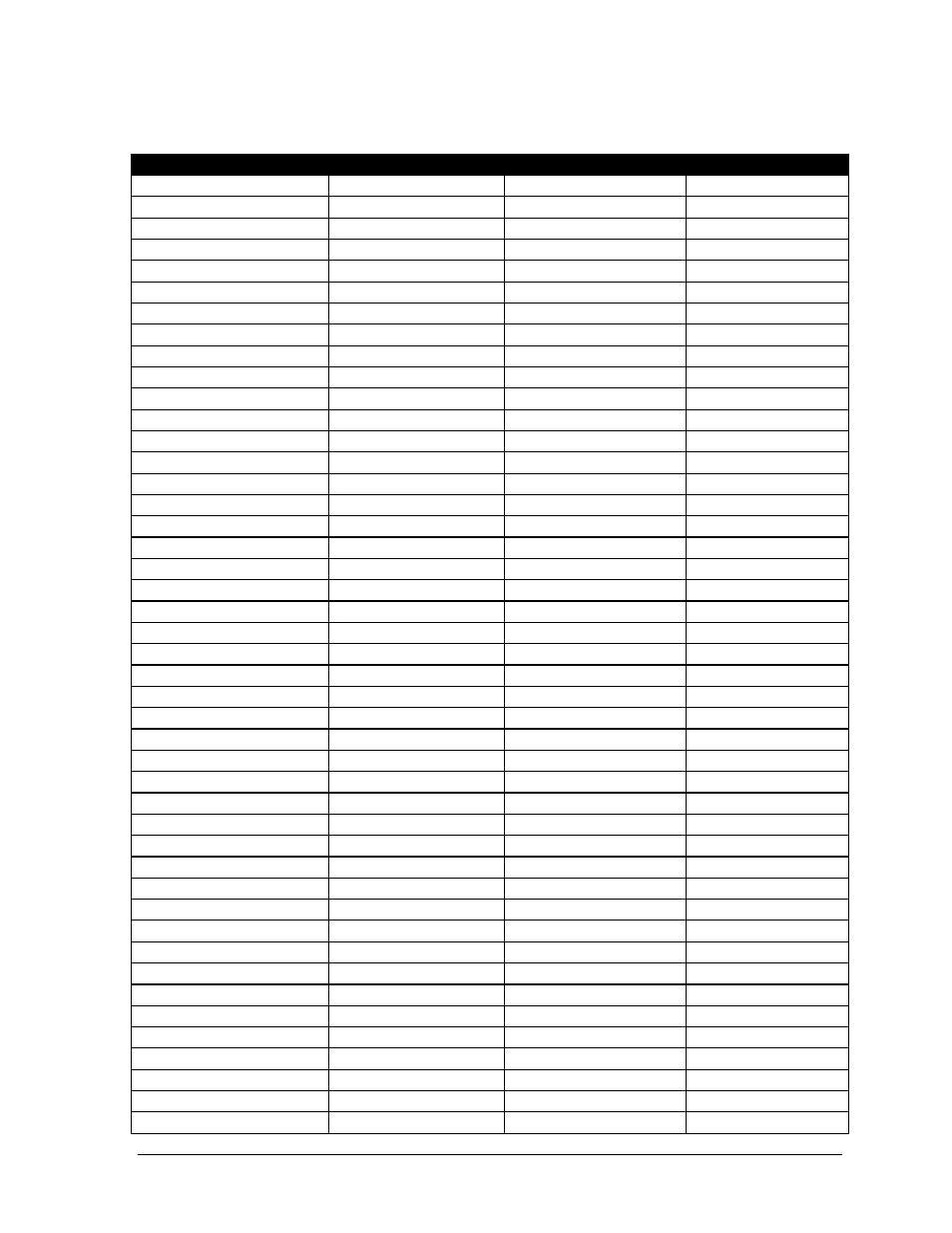 C.3 miscellaneous model numbers, Miscellaneous model numbers | Daktronics All Sport 5000 Series Operation Manual User Manual | Page 359 / 410