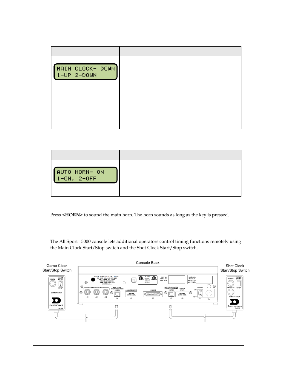 Count up/down, Auto horn, Manual horn | 6 remote start/stop controls, Remote start/stop controls | Daktronics All Sport 5000 Series Operation Manual User Manual | Page 36 / 410