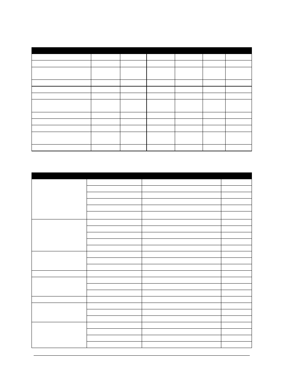 C.5 custom outdoor facility, Custom outdoor facility, 5000 series codes that replace 2500 series codes | Daktronics All Sport 5000 Series Operation Manual User Manual | Page 362 / 410