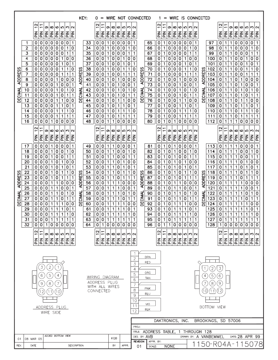 Daktronics All Sport 5000 Series Operation Manual User Manual | Page 363 / 410