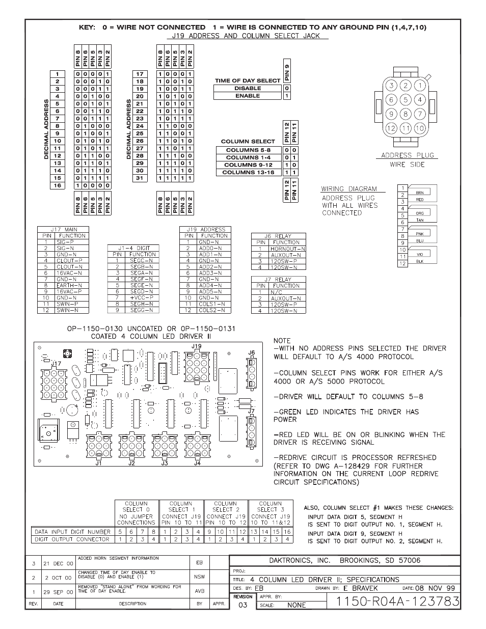 Daktronics All Sport 5000 Series Operation Manual User Manual | Page 366 / 410