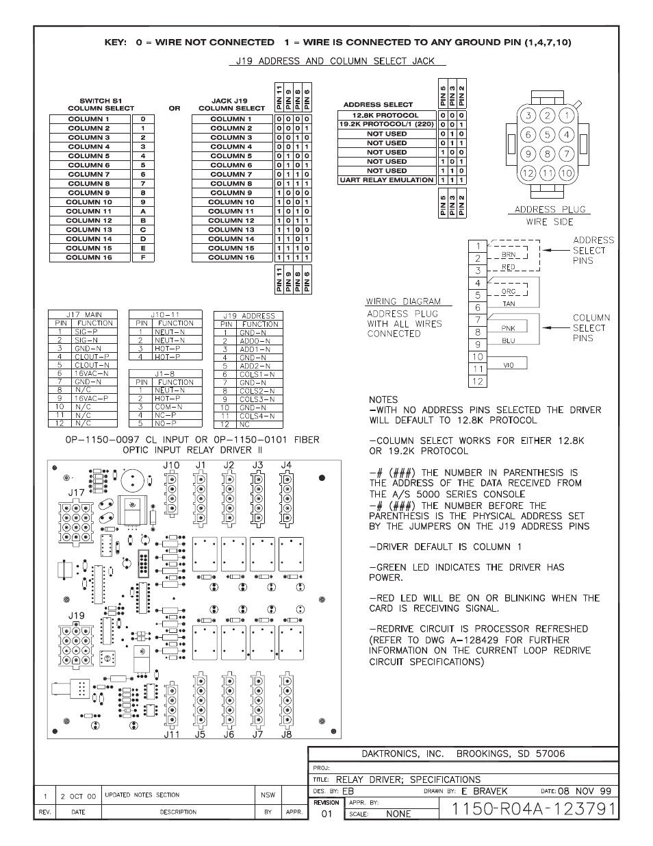 Daktronics All Sport 5000 Series Operation Manual User Manual | Page 367 / 410