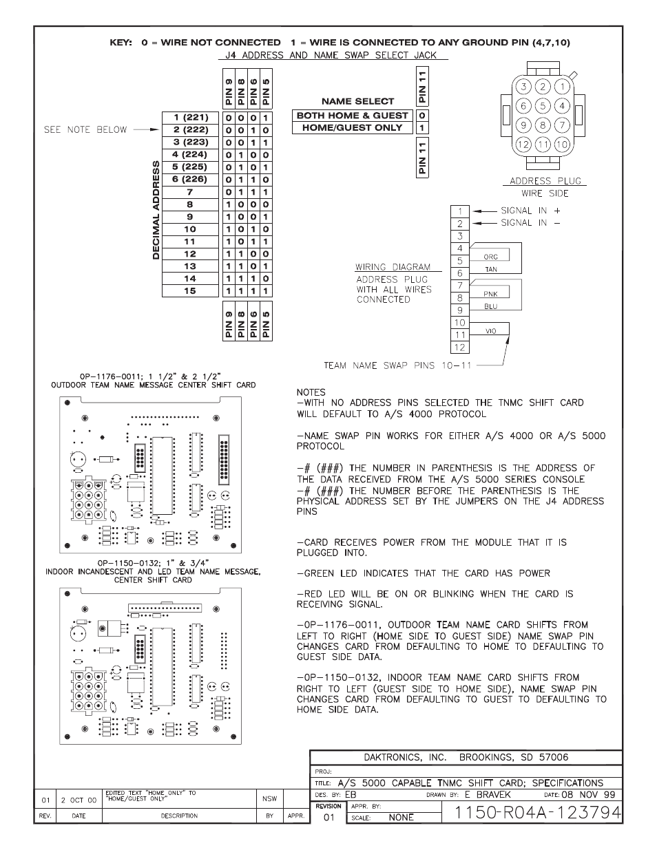 Daktronics All Sport 5000 Series Operation Manual User Manual | Page 368 / 410