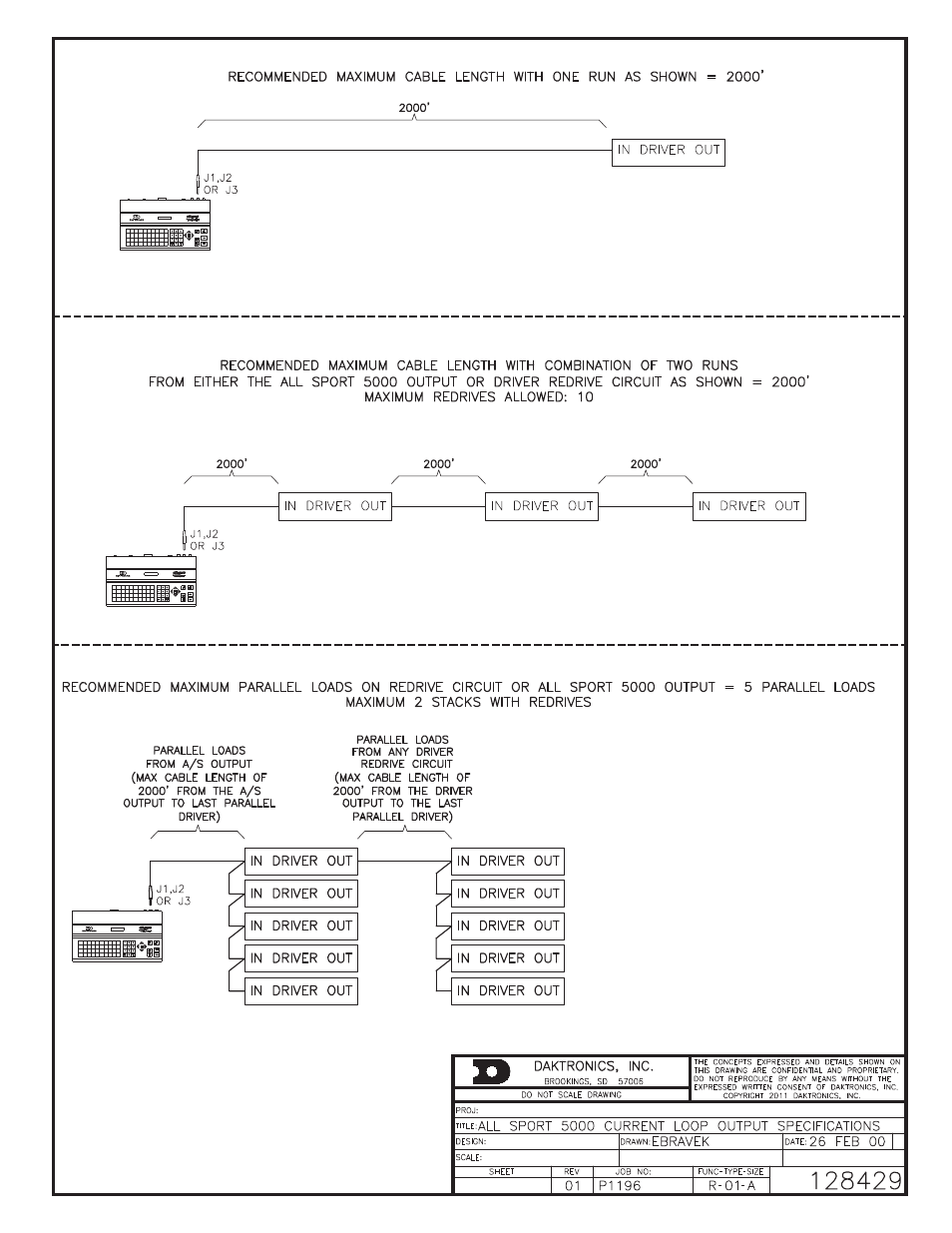 Daktronics All Sport 5000 Series Operation Manual User Manual | Page 371 / 410