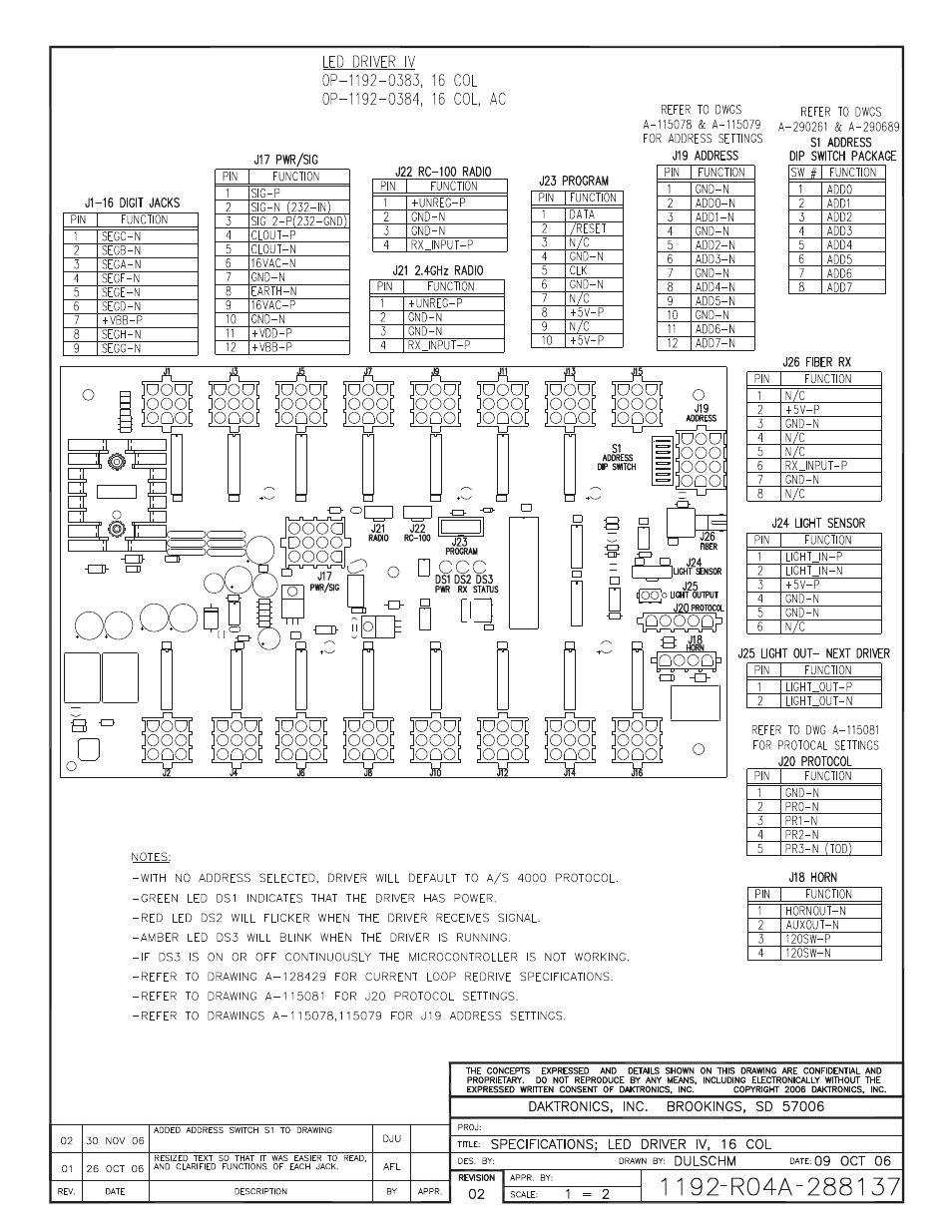 Daktronics All Sport 5000 Series Operation Manual User Manual | Page 374 / 410