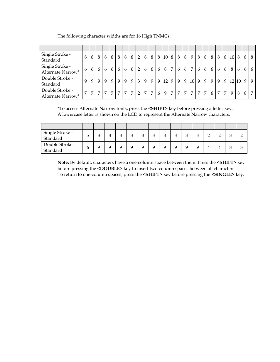 Daktronics All Sport 5000 Series Operation Manual User Manual | Page 39 / 410