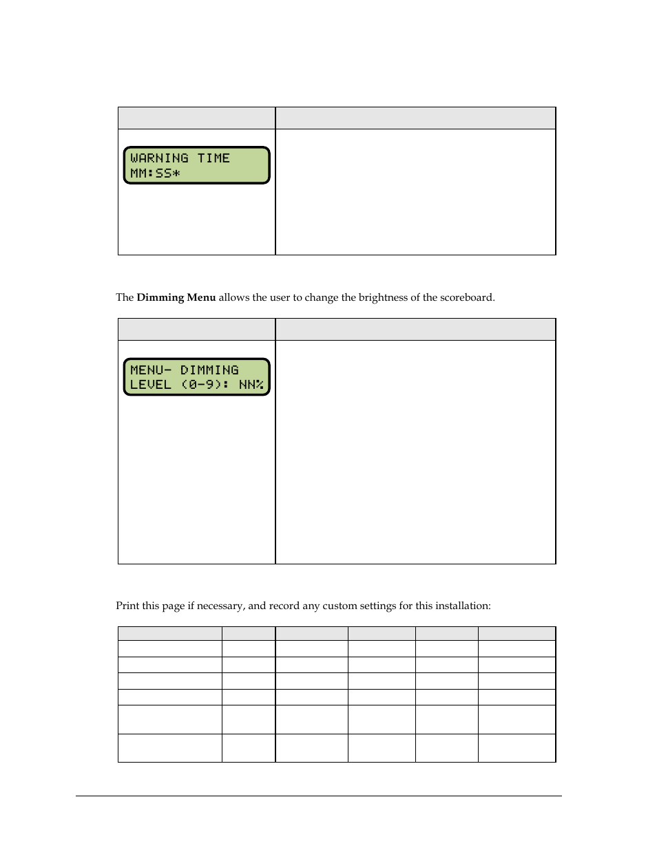 Warning time, Dimming menu, Default settings | Daktronics All Sport 5000 Series Operation Manual User Manual | Page 46 / 410