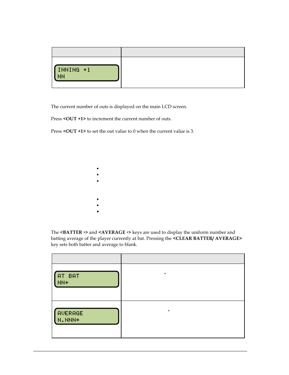 Inning +1, Out +1, Batter, average, clear batter/average | Daktronics All Sport 5000 Series Operation Manual User Manual | Page 48 / 410
