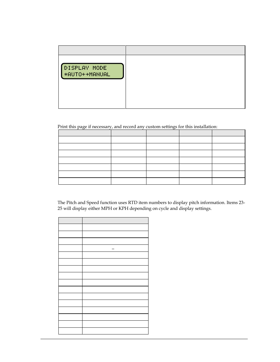 Display mode, Default settings, Rtd item numbers | Di splay mode *auto[]manual | Daktronics All Sport 5000 Series Operation Manual User Manual | Page 69 / 410