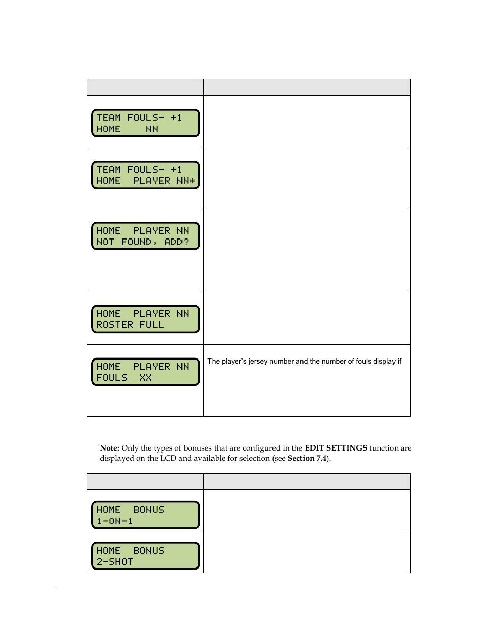 Team fouls +1, Bonus | Daktronics All Sport 5000 Series Operation Manual User Manual | Page 80 / 410