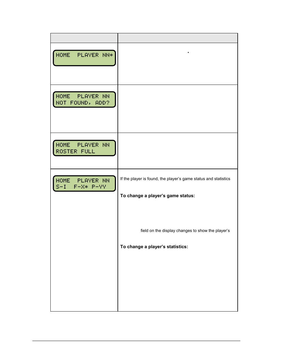Daktronics All Sport 5000 Series Operation Manual User Manual | Page 82 / 410