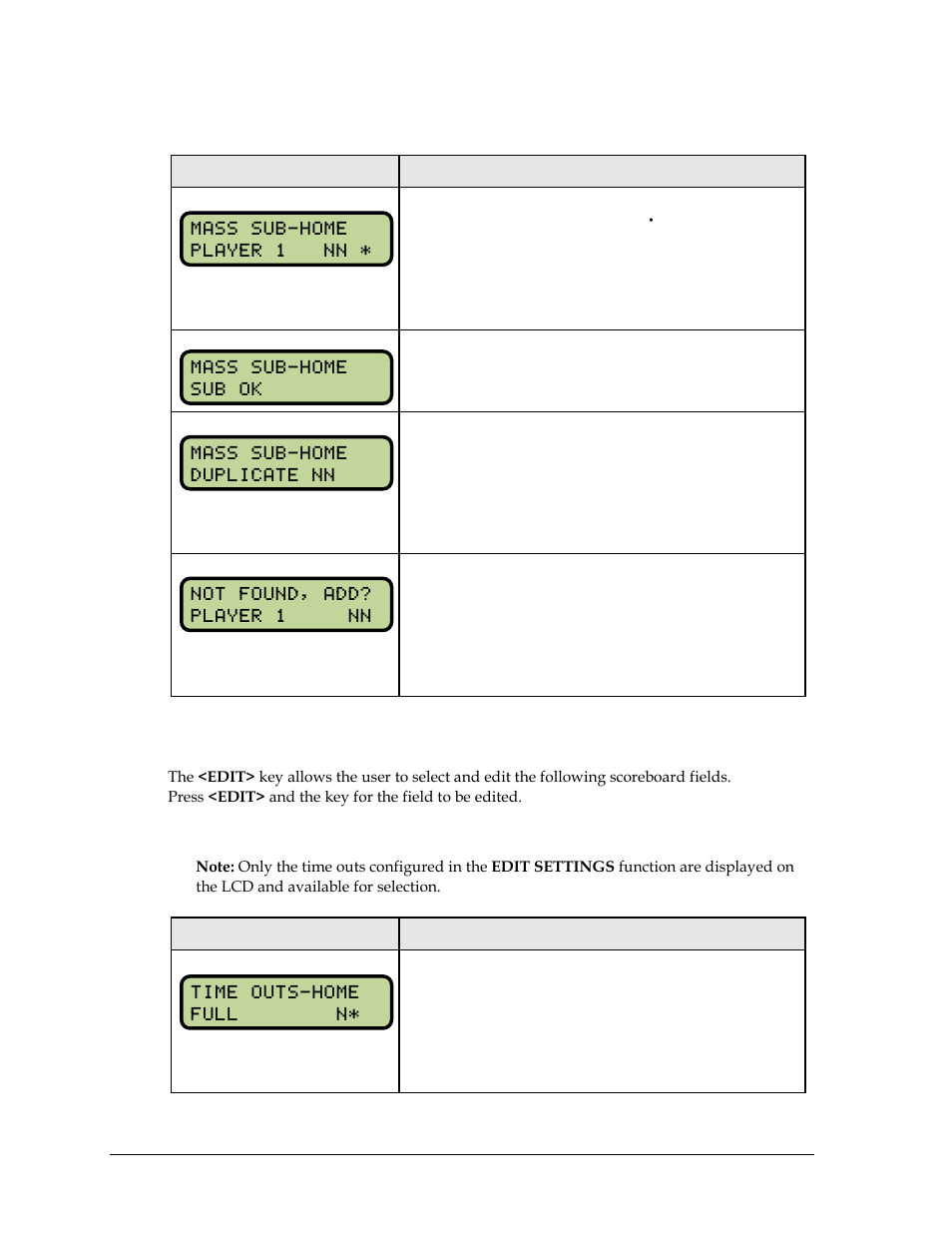 Mass substitution, 2 edit, Time out | Edit | Daktronics All Sport 5000 Series Operation Manual User Manual | Page 84 / 410