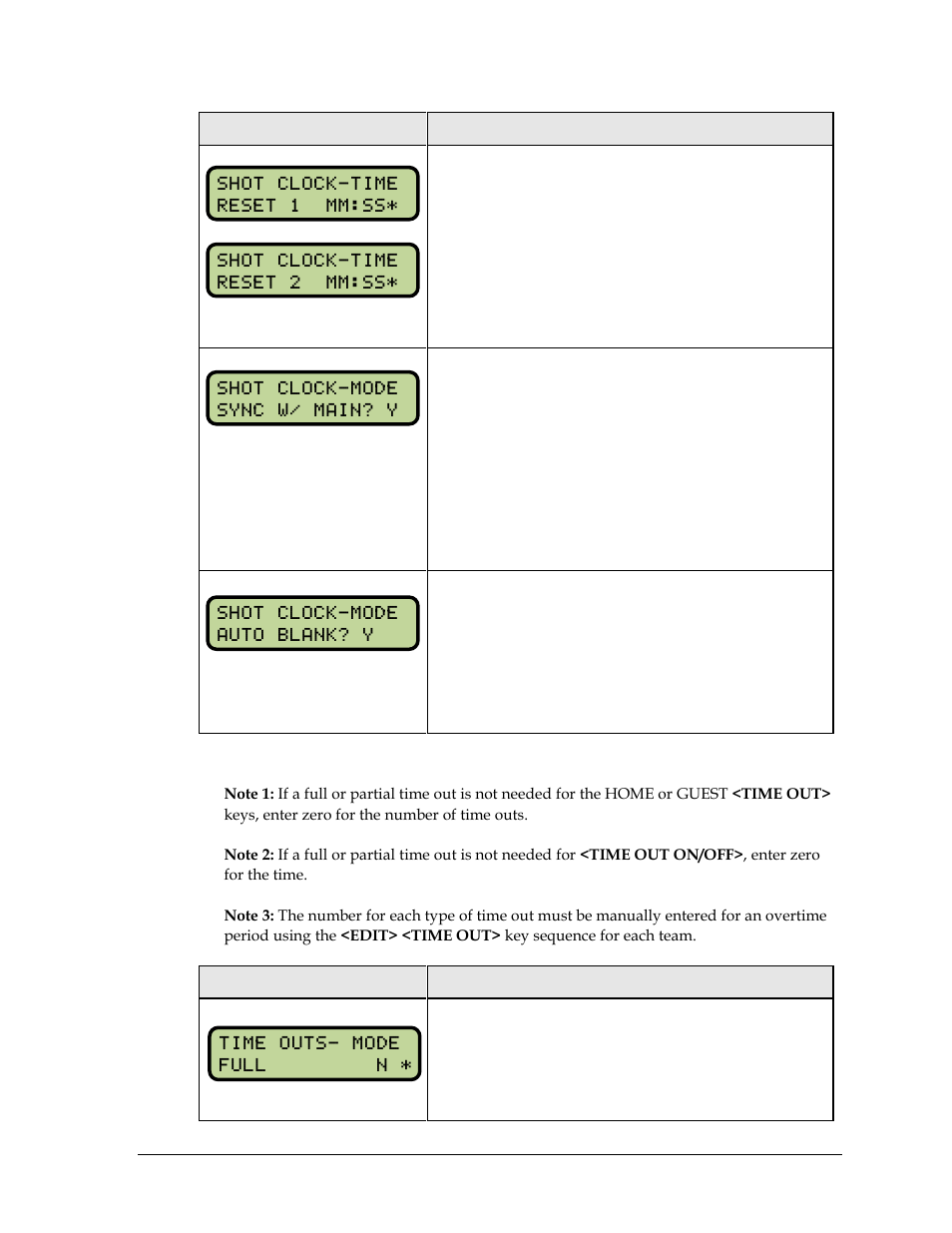 Time outs | Daktronics All Sport 5000 Series Operation Manual User Manual | Page 93 / 410