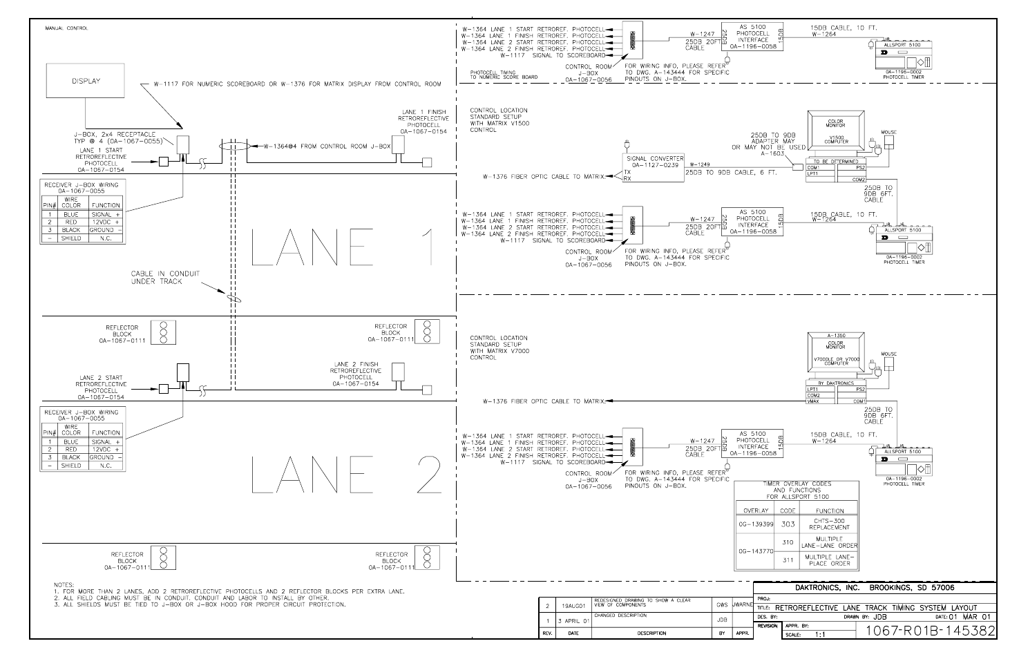 Drawing b-145382 | Daktronics All Sport 5100 Timer User Manual | Page 102 / 149