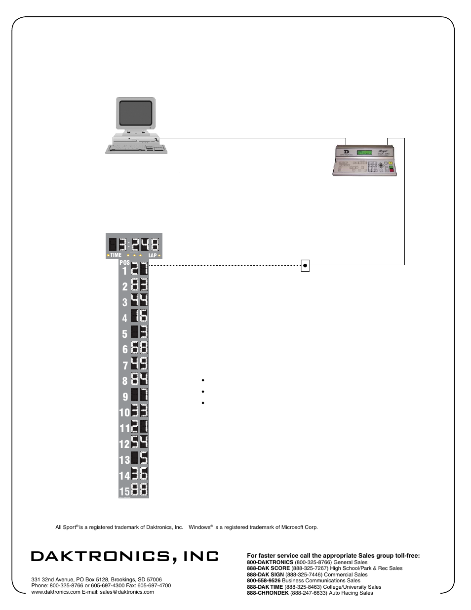 Sl03639, Daktronics, inc, System block diagram | Daktronics All Sport 5100 Timer User Manual | Page 107 / 149