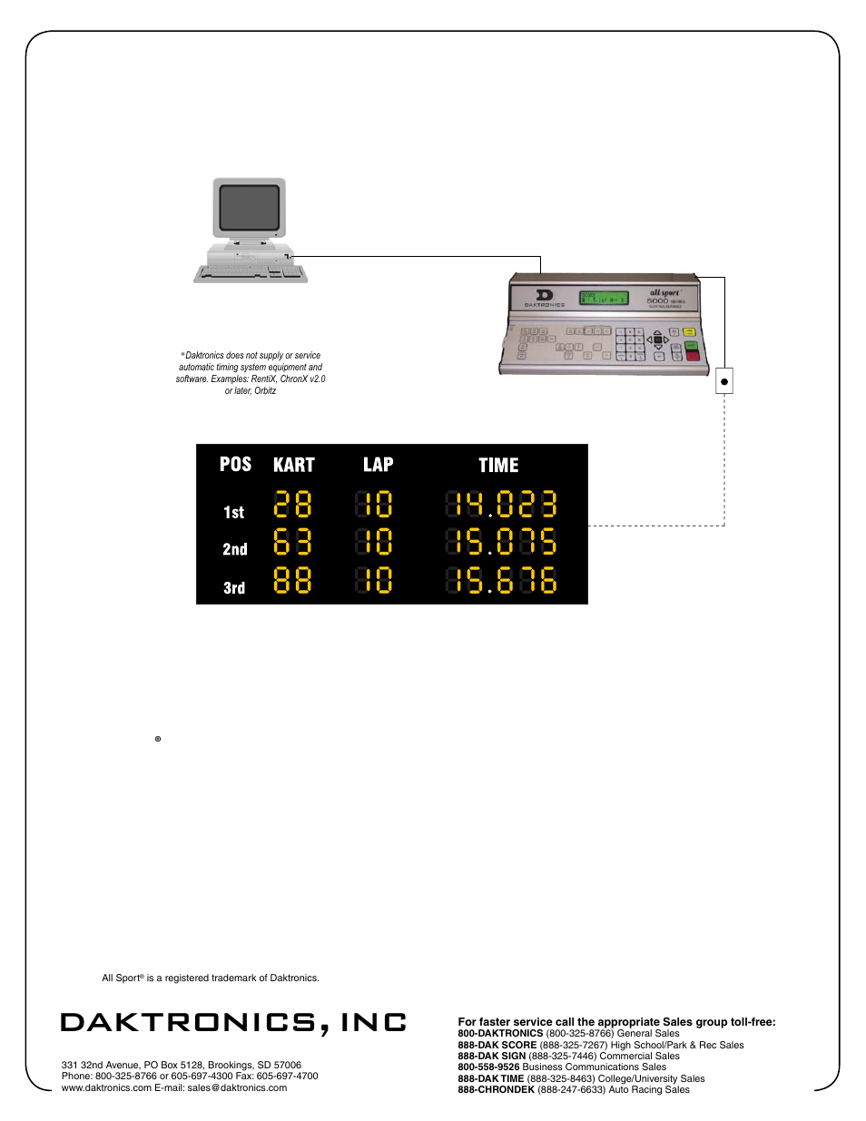 Sl03640, Daktronics, inc, System block diagram | Daktronics All Sport 5100 Timer User Manual | Page 109 / 149