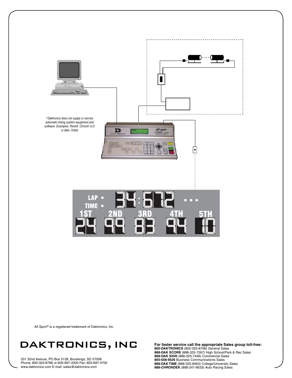 Sl04016, Daktronics, inc, System block diagram | Daktronics All Sport 5100 Timer User Manual | Page 113 / 149