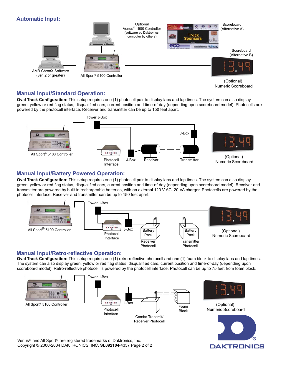 Automatic input: manual input/standard operation, Manual input/battery powered operation, Manual input/retro-refl ective operation | Daktronics All Sport 5100 Timer User Manual | Page 120 / 149
