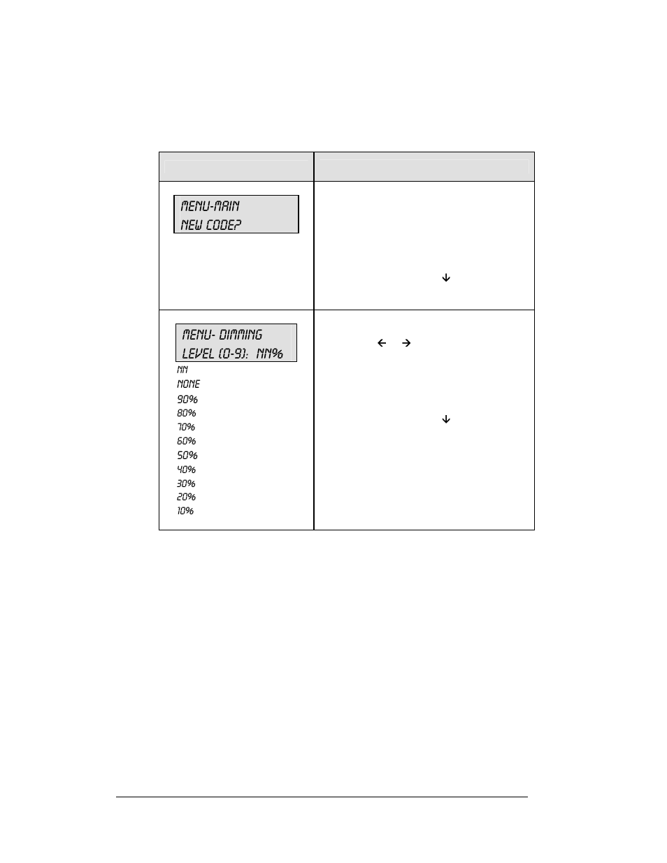 Menu-main new code, Menu- dimming level (0-9): nn | Daktronics All Sport 5100 Timer User Manual | Page 24 / 149