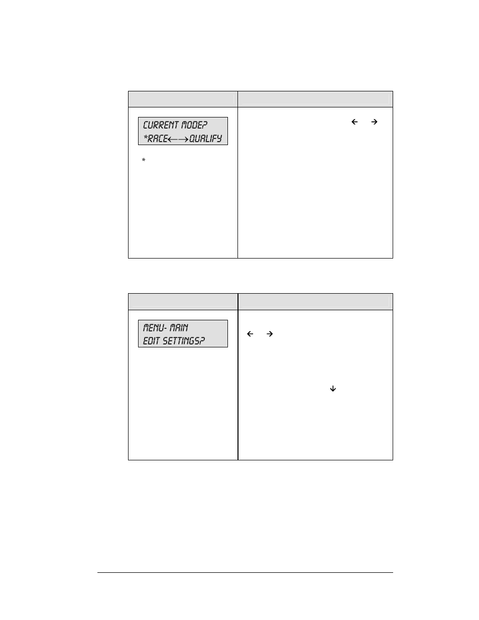 Current mode? *race←→qualify, 3 edit settings, Menu- main edit settings | Daktronics All Sport 5100 Timer User Manual | Page 25 / 149