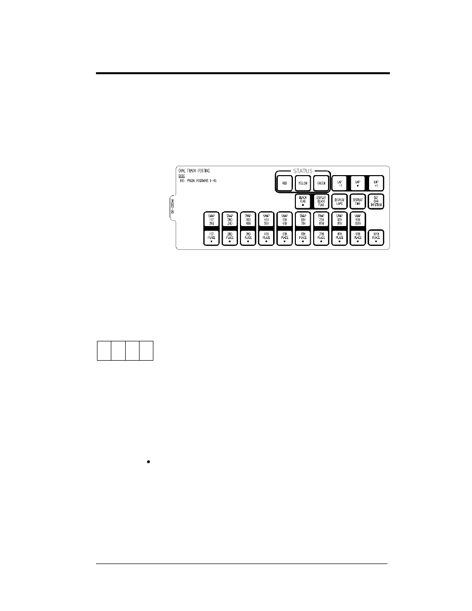 1 oval track posting keys | Daktronics All Sport 5100 Timer User Manual | Page 33 / 149