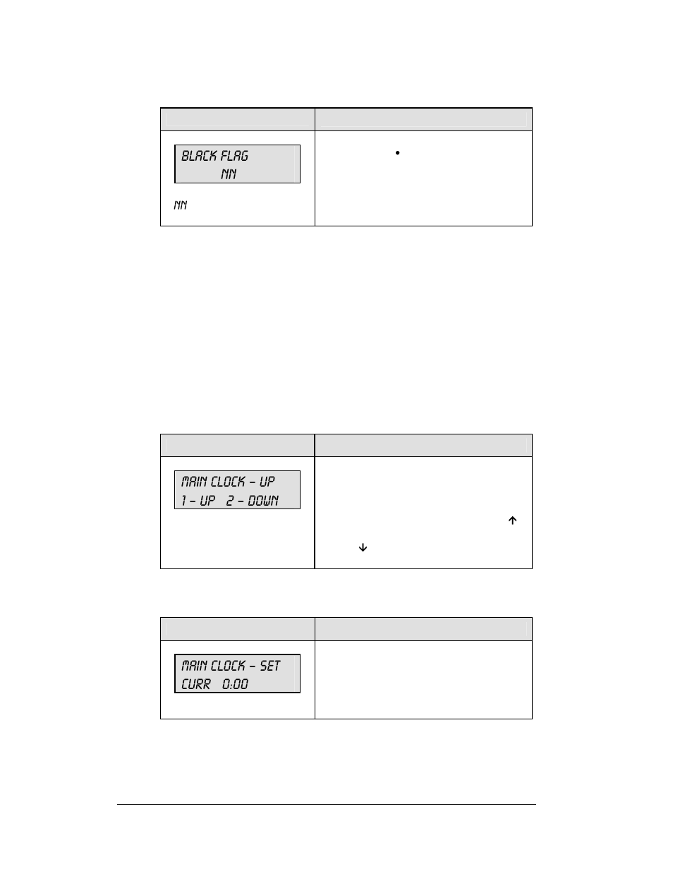 Black flag nn, Main clock – up 1 – up 2 – down, Main clock – set curr 0:00 | Daktronics All Sport 5100 Timer User Manual | Page 34 / 149