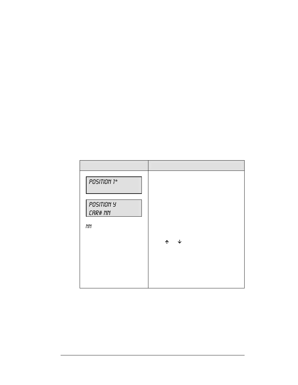 Position 1, Position y car# nn | Daktronics All Sport 5100 Timer User Manual | Page 35 / 149