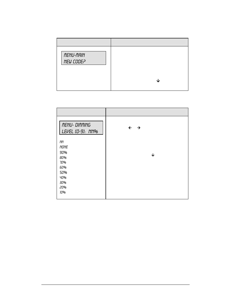 Menu-main new code, Menu- dimming level (0-9): nn | Daktronics All Sport 5100 Timer User Manual | Page 42 / 149