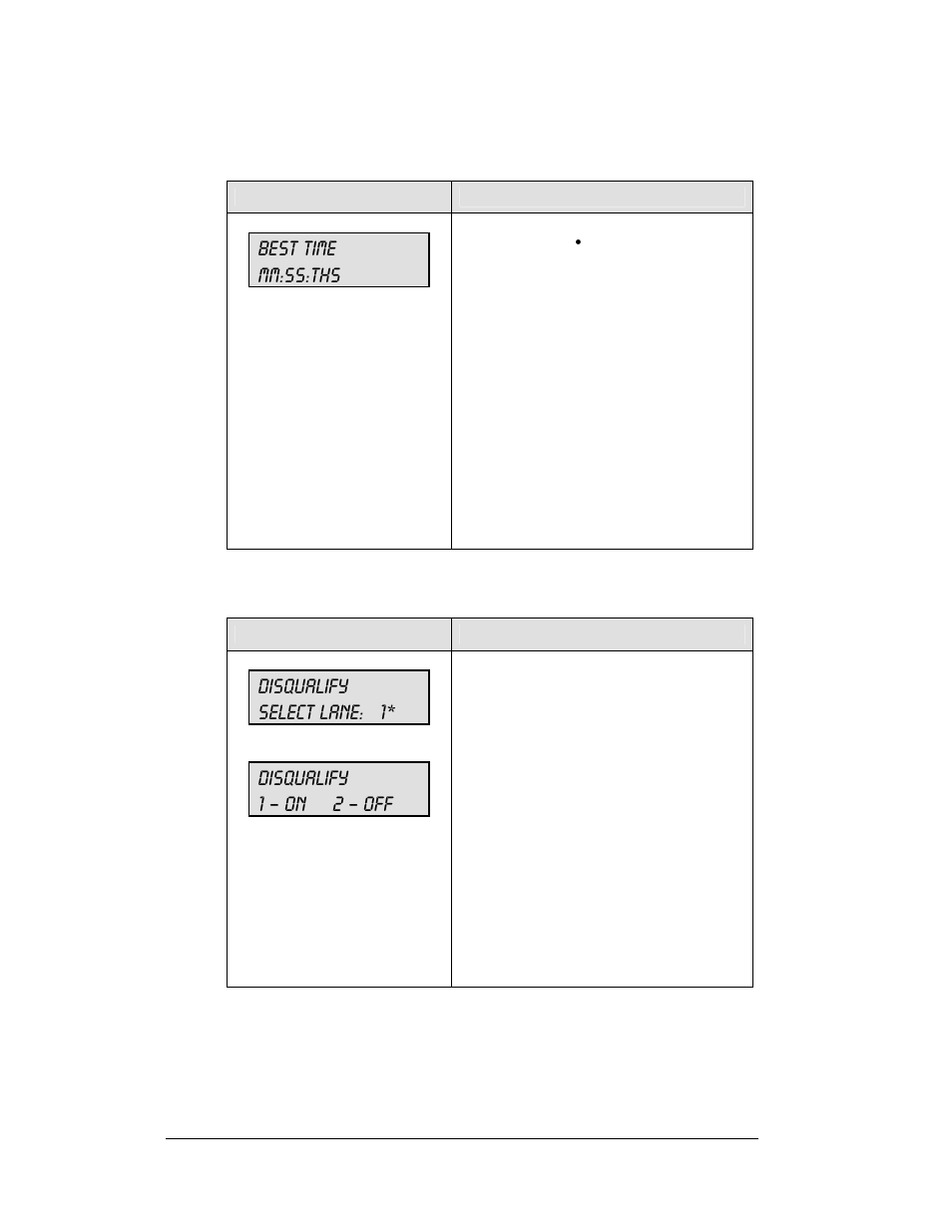 Best time mm:ss:ths, Disqualify select lane: 1, Disqualify 1 – on 2 – off | Daktronics All Sport 5100 Timer User Manual | Page 48 / 149