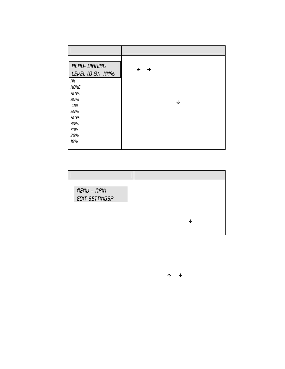 Menu- dimming level (0-9): nn, Menu – main edit settings, 4 settings | Daktronics All Sport 5100 Timer User Manual | Page 50 / 149