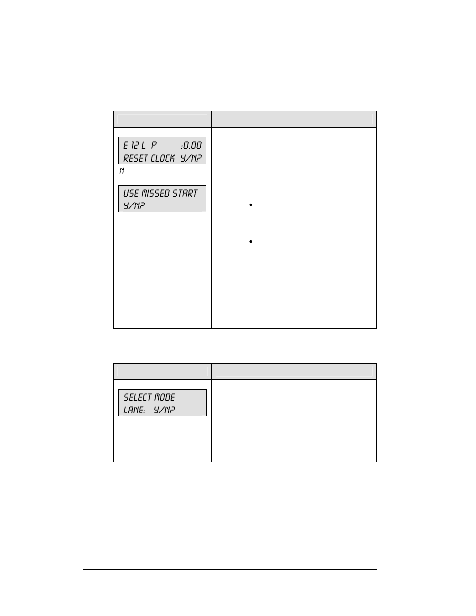 Track keys, Use missed start y/n, Select mode lane: y/n | Daktronics All Sport 5100 Timer User Manual | Page 56 / 149