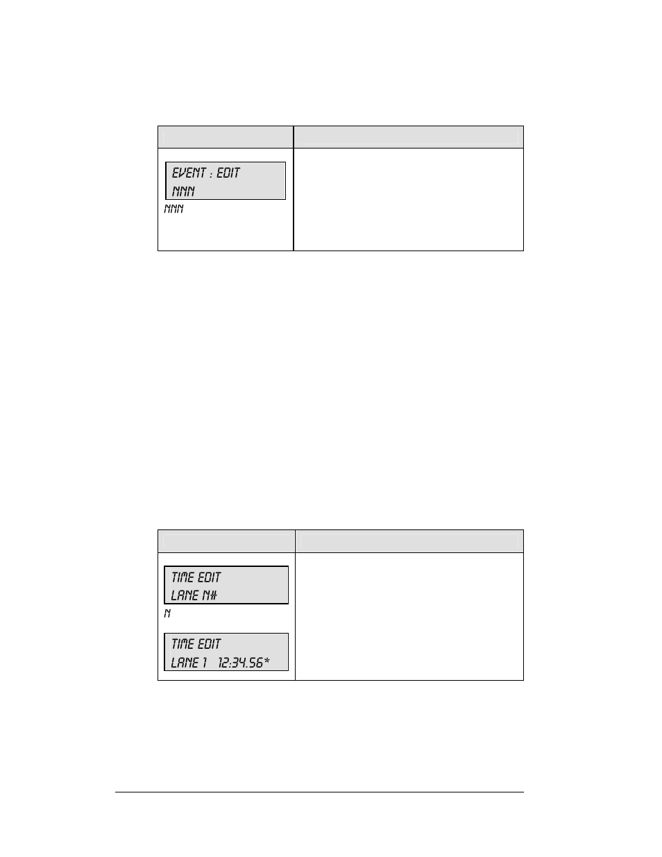 Event : edit nnn, Time edit lane n, 1 menu | Daktronics All Sport 5100 Timer User Manual | Page 58 / 149