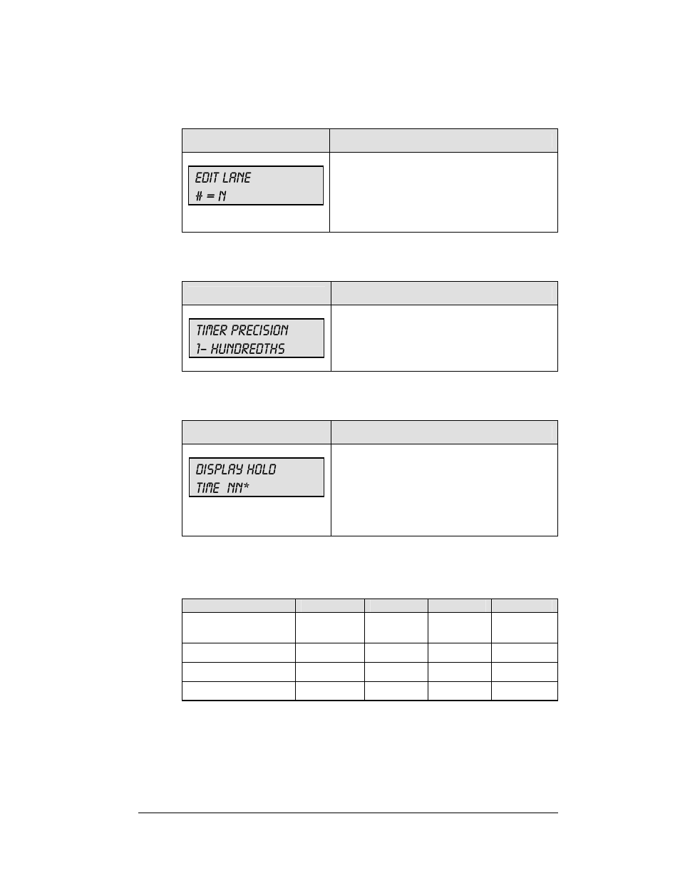 Edit lane # = n, Timer precision 1– hundredths, Display hold time nn | Lanes used, Timer precision, Cycle hold time, Default settings, Action | Daktronics All Sport 5100 Timer User Manual | Page 63 / 149