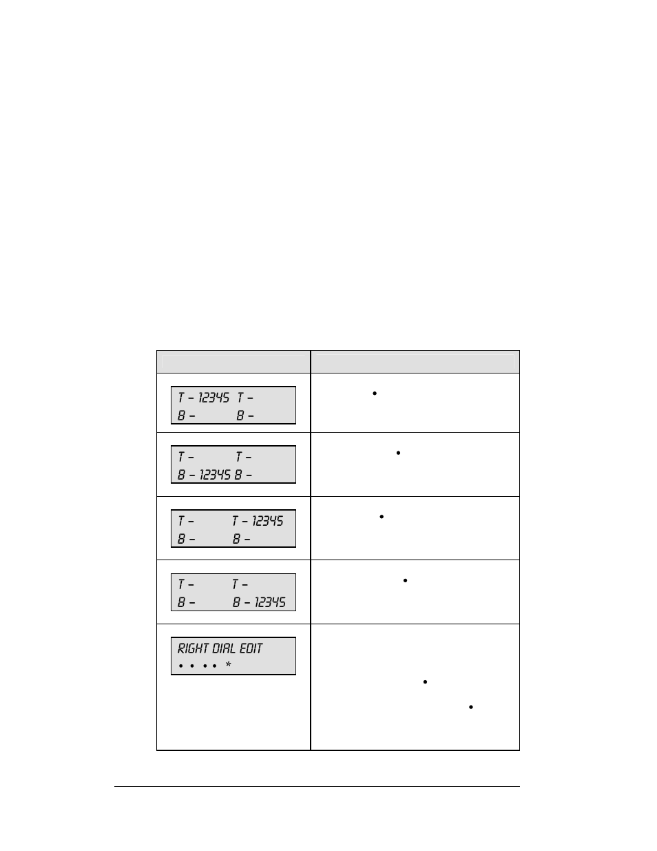 Right dial edit | Daktronics All Sport 5100 Timer User Manual | Page 68 / 149