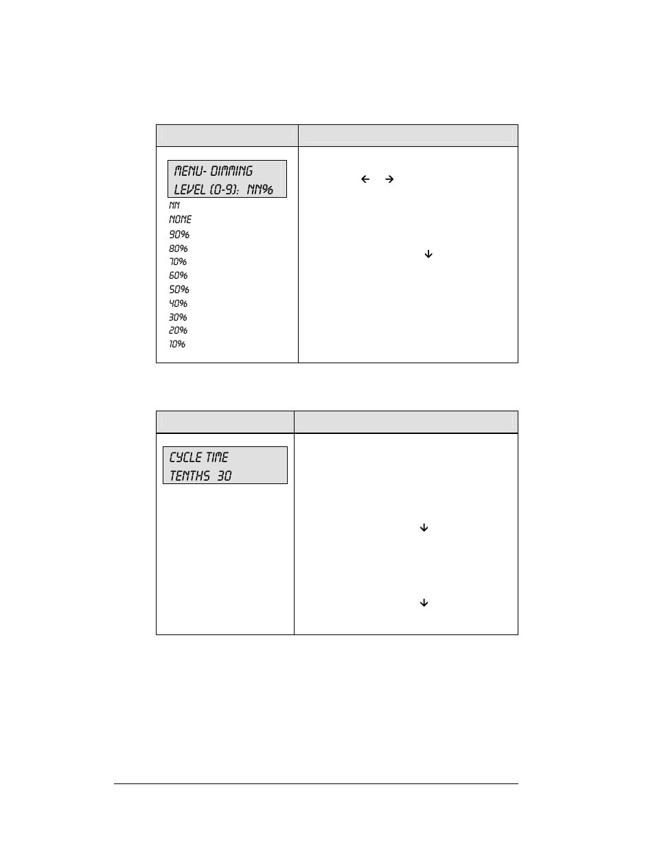 Menu- dimming level (0-9): nn, Cycle time tenths 30 | Daktronics All Sport 5100 Timer User Manual | Page 70 / 149