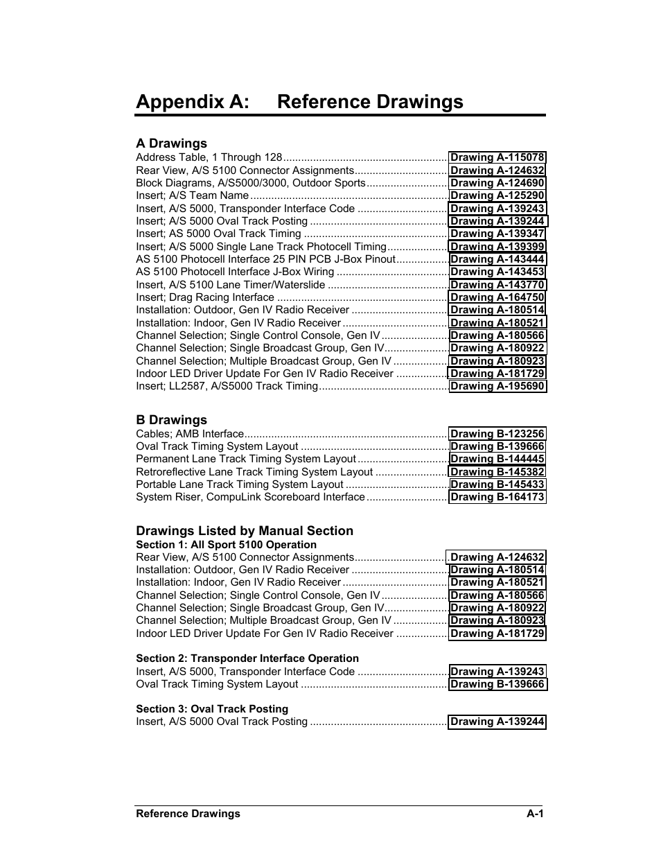 Appendix a: reference drawings | Daktronics All Sport 5100 Timer User Manual | Page 77 / 149