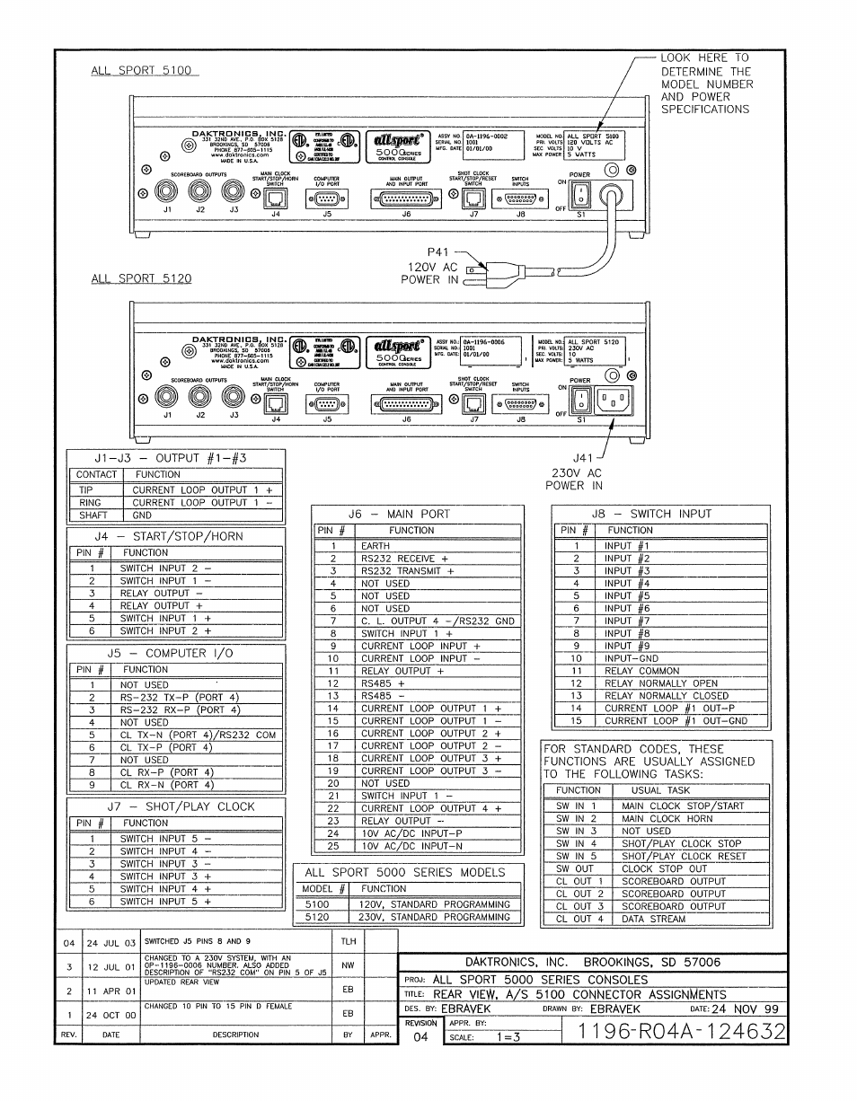 Drawing a-124632 | Daktronics All Sport 5100 Timer User Manual | Page 80 / 149