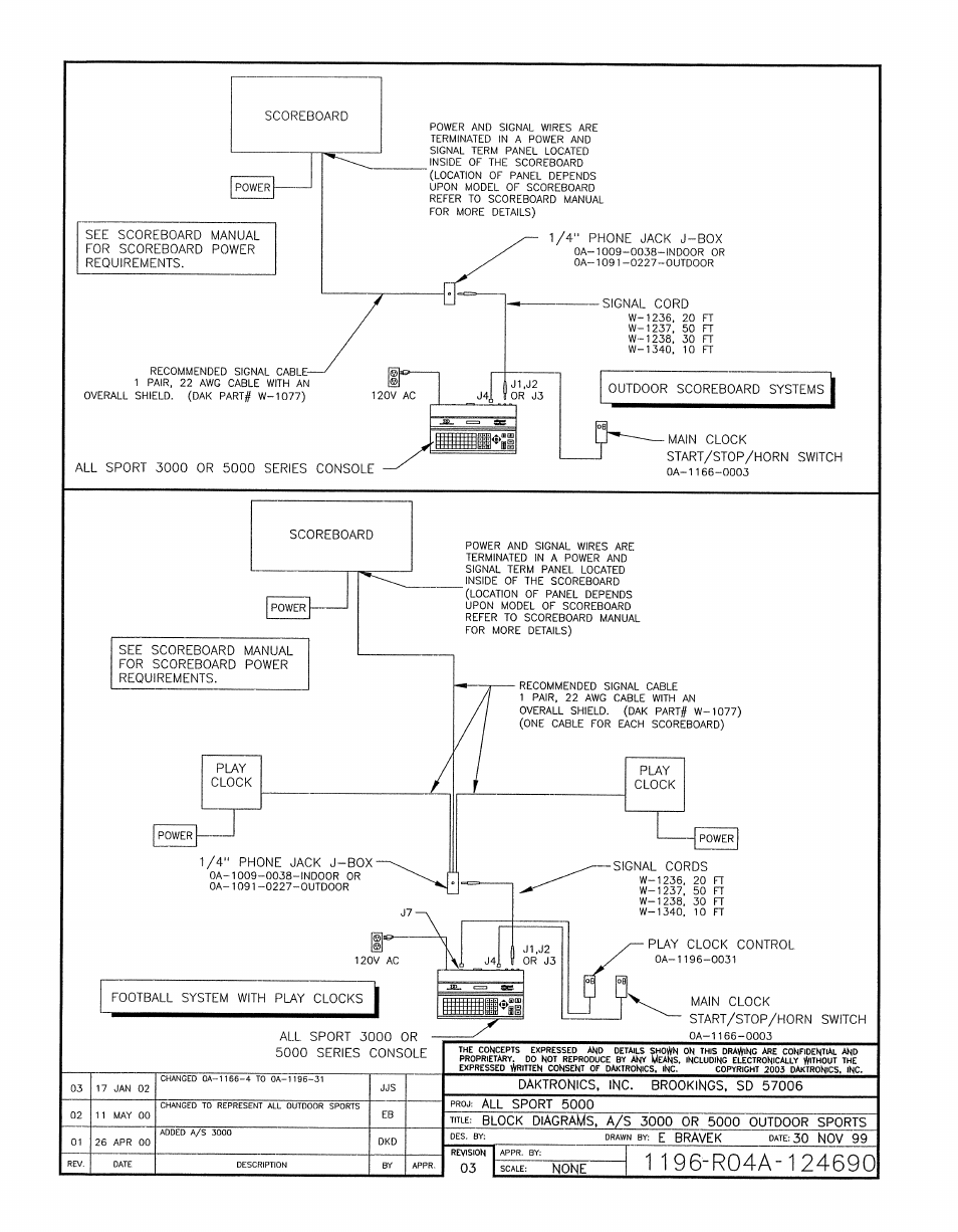 Drawing a-124690 | Daktronics All Sport 5100 Timer User Manual | Page 81 / 149