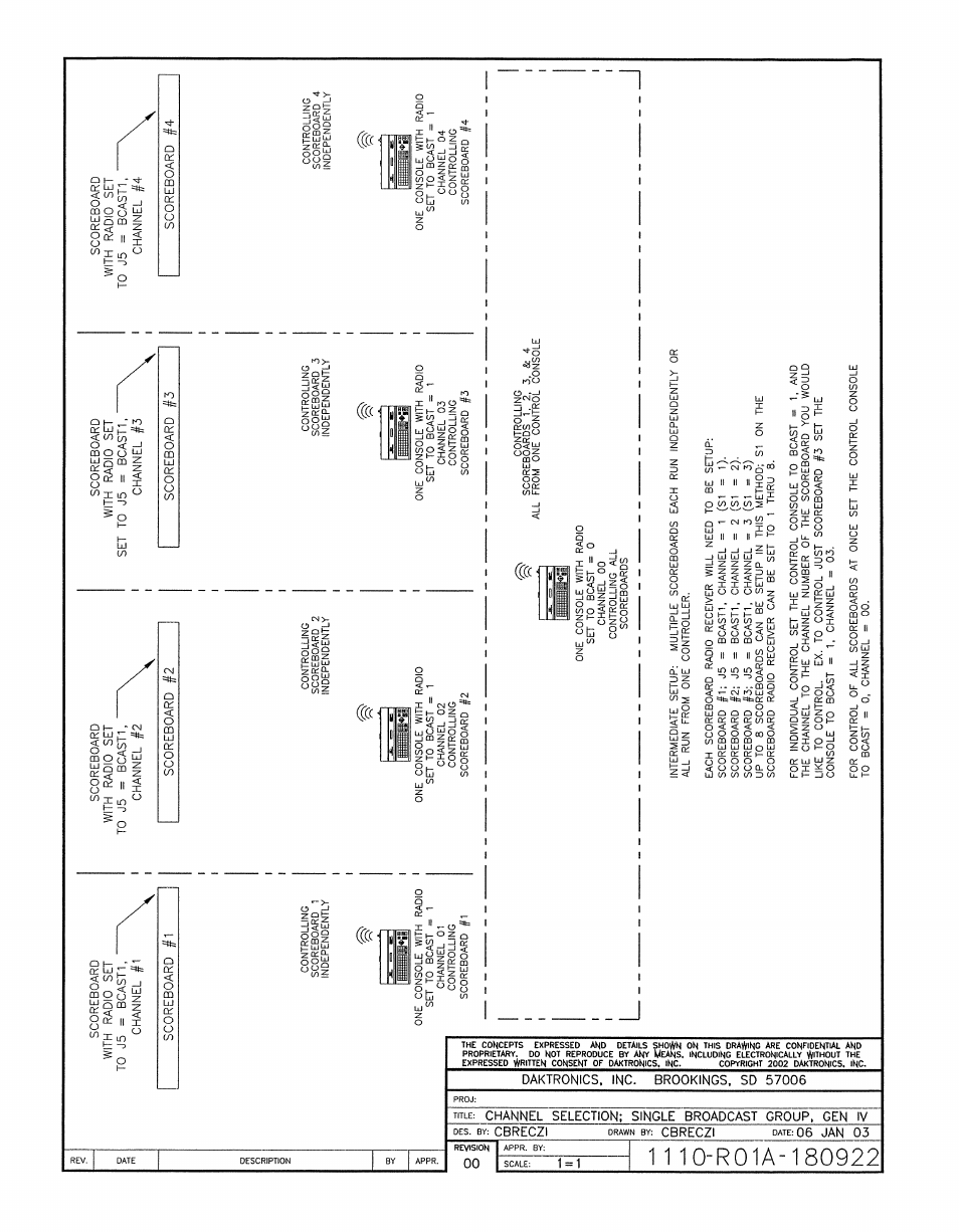 Gen iv...................... drawing a-180922 | Daktronics All Sport 5100 Timer User Manual | Page 94 / 149