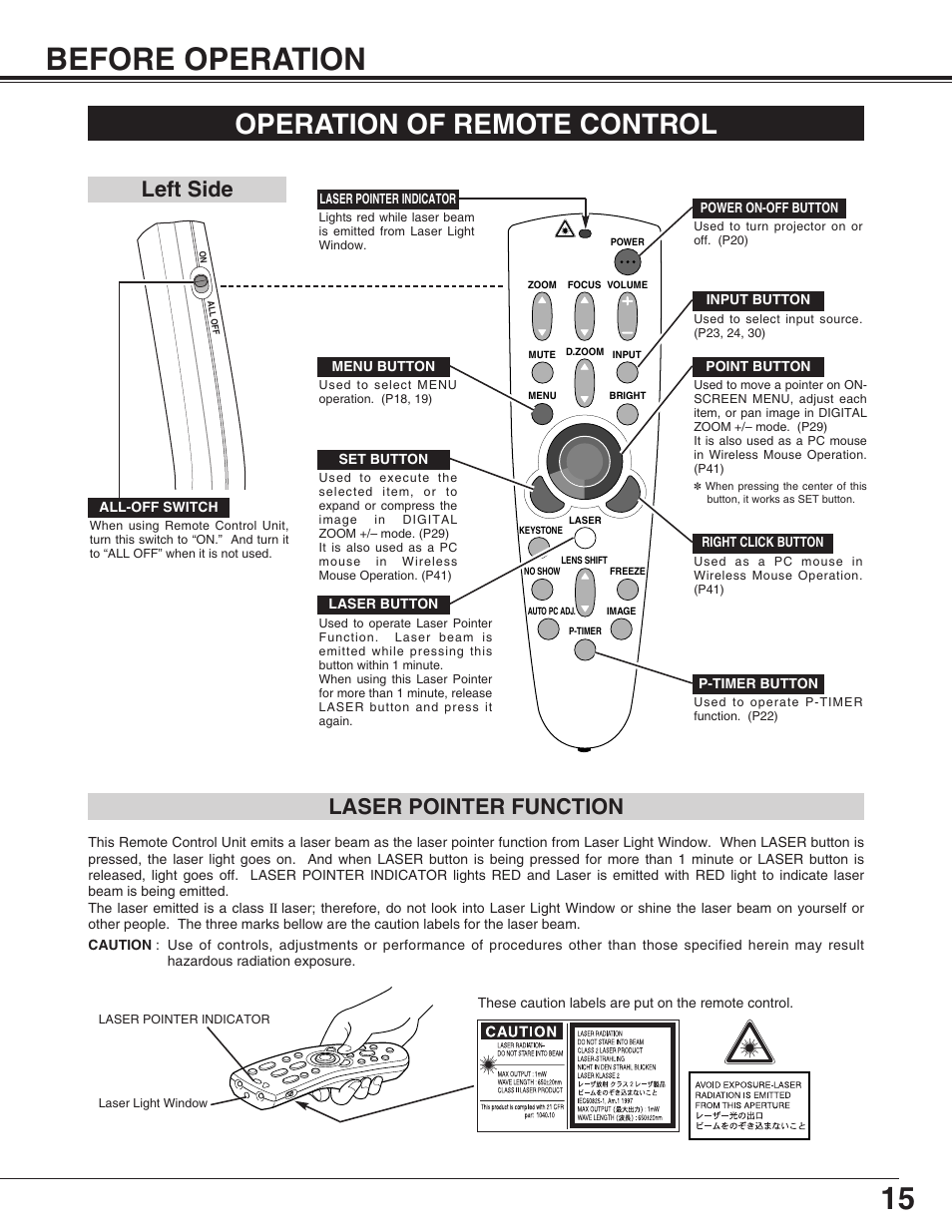 15 before operation, Operation of remote control, Left side | Laser pointer function | Canon LV-7565F User Manual | Page 15 / 56